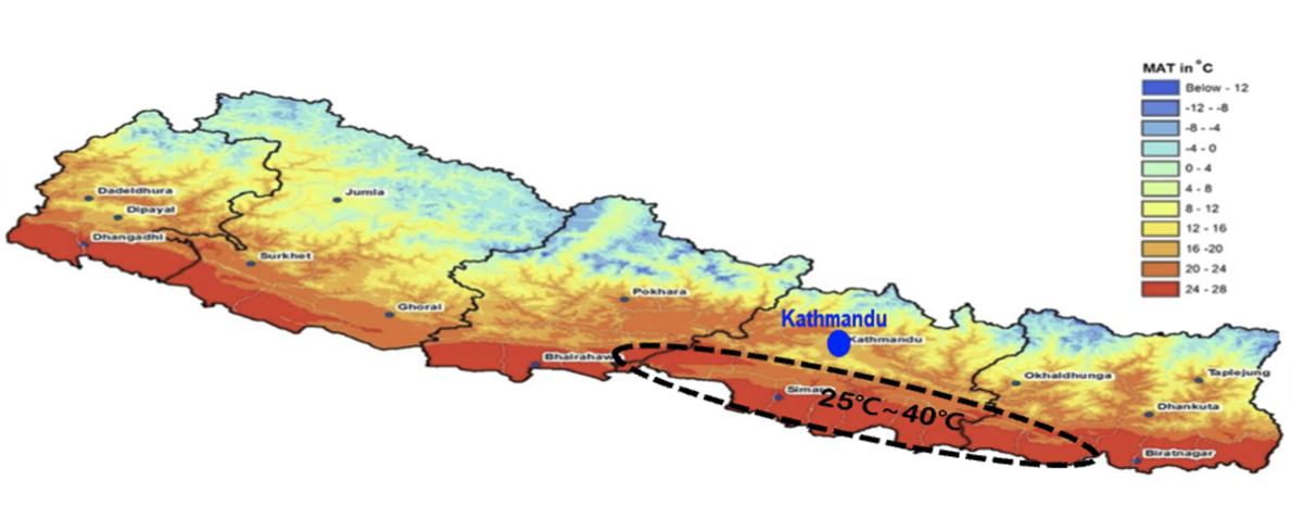 Nepal temperature distribution map highlighting the Terai region (25–40°C)